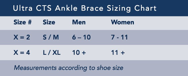 Ultra CTS™ Ankle Brace