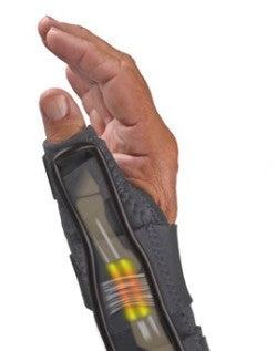 deQ Thumb Orthosis