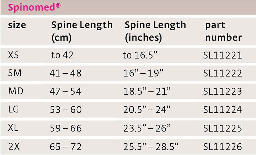 Spinomed Spine Brace