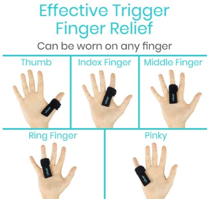 Trigger Finger Splint